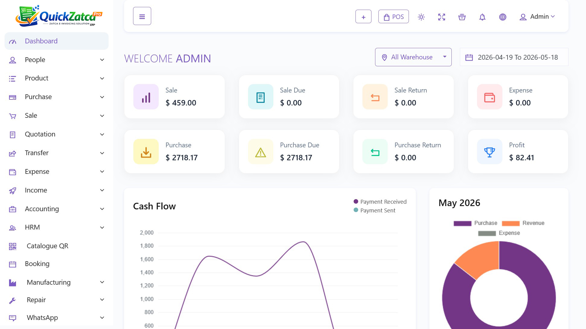 Dashboard Preview